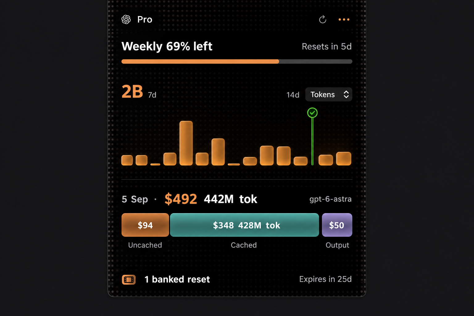 ResetMe expanded with weekly usage, history and day details